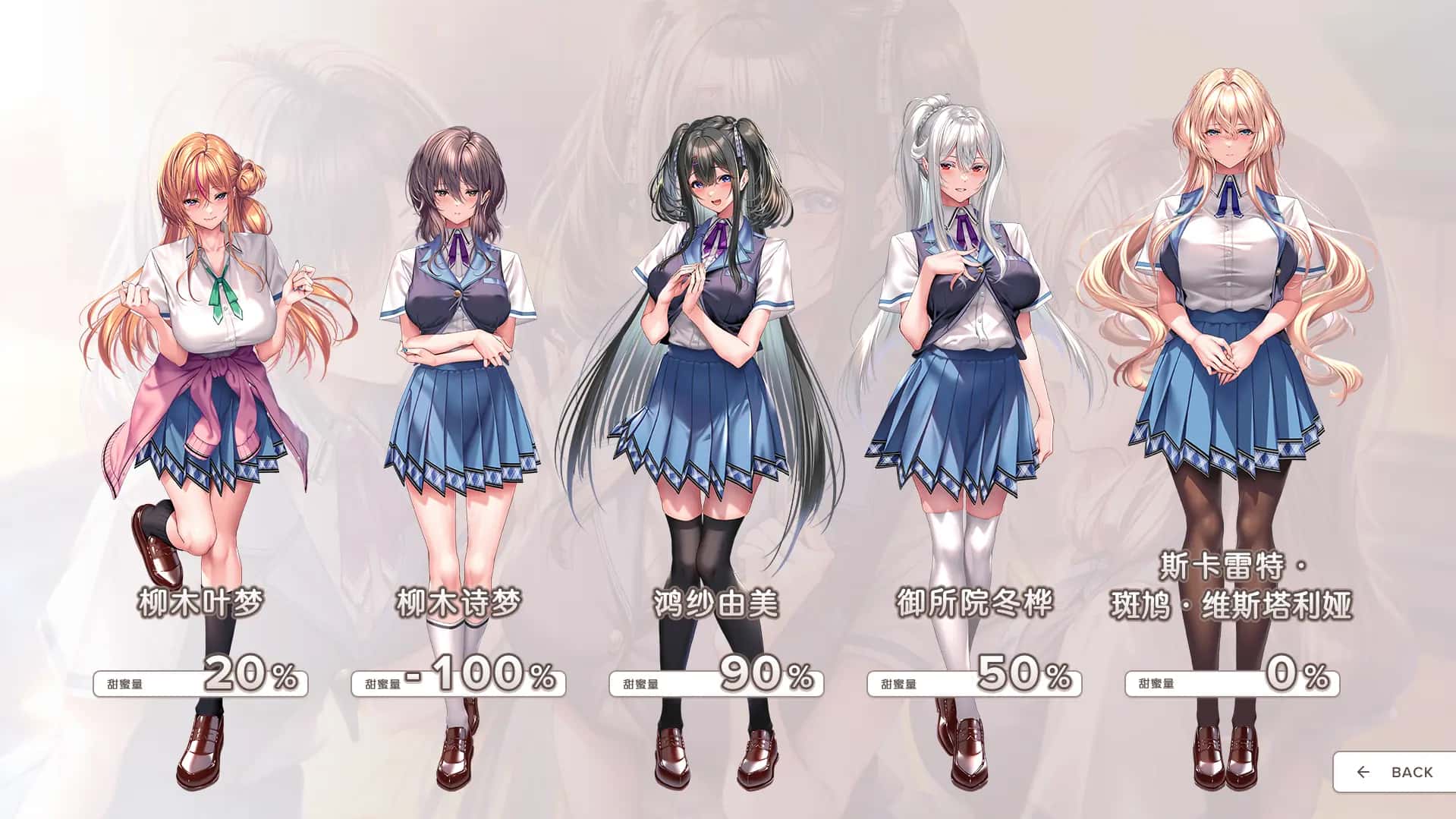 视觉数据3